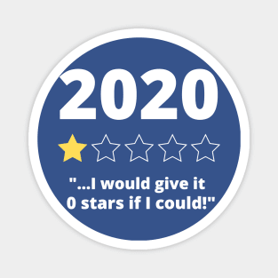 2020 review zero stars Magnet